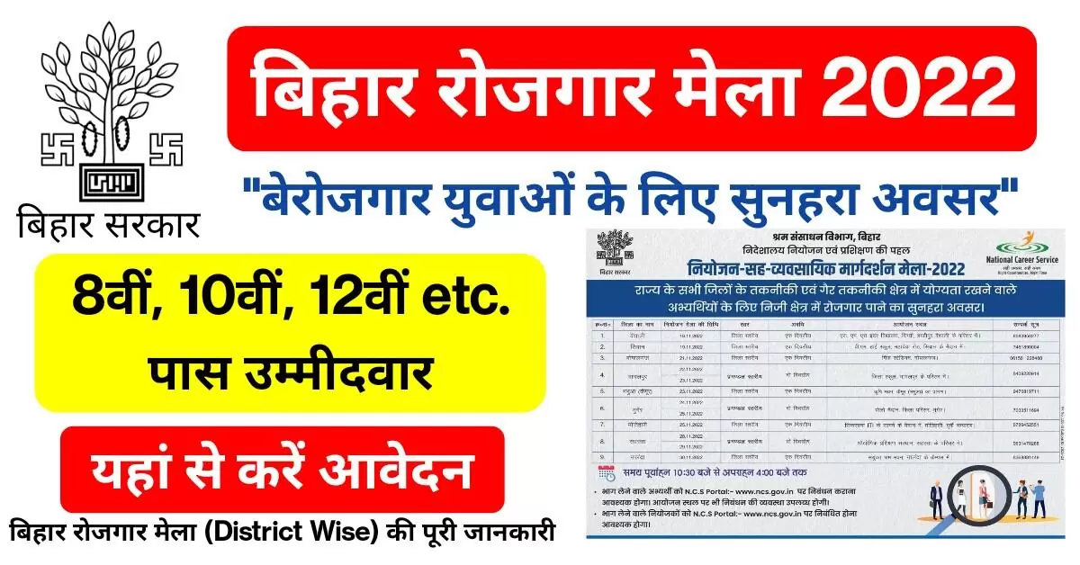 Bihar Rojgar Mela 2022