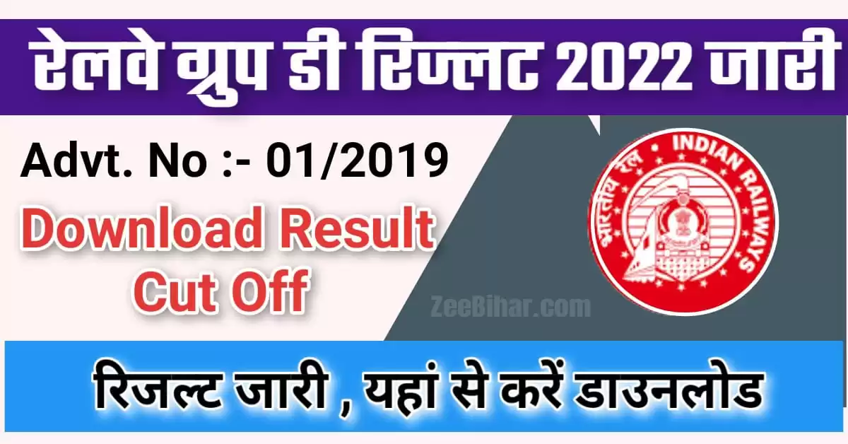 Railway Group D Result 2022 Declared