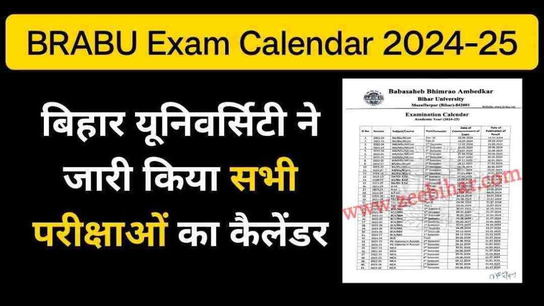 Brabu Exam Calendar 2025 