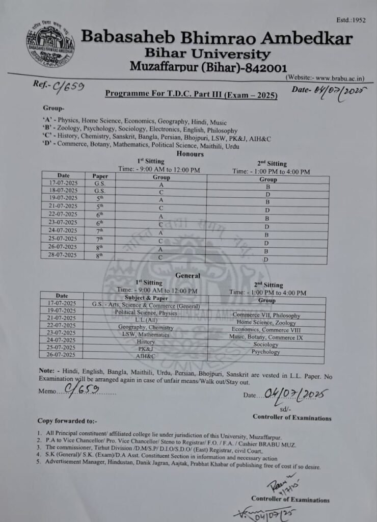BRABU TDC Part 3 Exam Program 2022-25 : बिहार यूनिवर्सिटी के पार्ट 3 का परीक्षा कार्यक्रम हुआ जारी, यहां से करें डॉउनलोड 1 img 20250704 wa0037259251588860526177