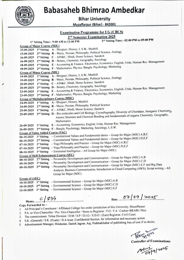 BRABU UG 2nd Semester Exam Schedule 2025: स्नातक सत्र 2024-28 के 2nd सेमेस्टर की परीक्षा 15 सितंबर से, 1.20 लाख विद्यार्थी होंगे शामिल, यहां देखें परीक्षा कार्यक्रम 1 img 20250908 1931133572451773575456717