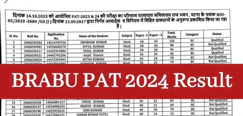 BRABU PAT 2024 Result : PAT 2023 और PAT 2024 का परिणाम घोषित, यहां से करें डाउनलोड
