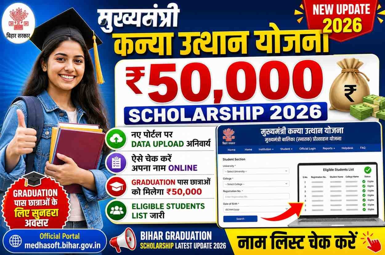 Mukhyamantri Kanya Utthan Yojana Scholarship 2026 Check Name List