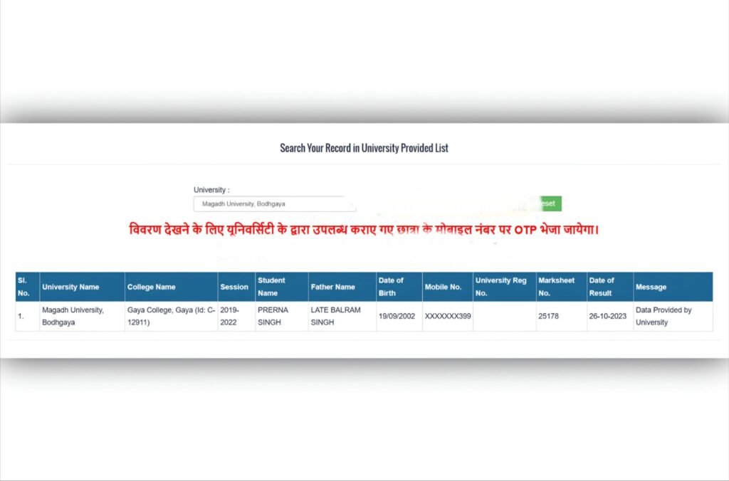Mukhyamantri Kanya Utthan Yojana 2026 - ₹50,000 Scholarship Update for Vocational Students - Check Your Name Online Now 1 img 20260616 1035367758373838963395969