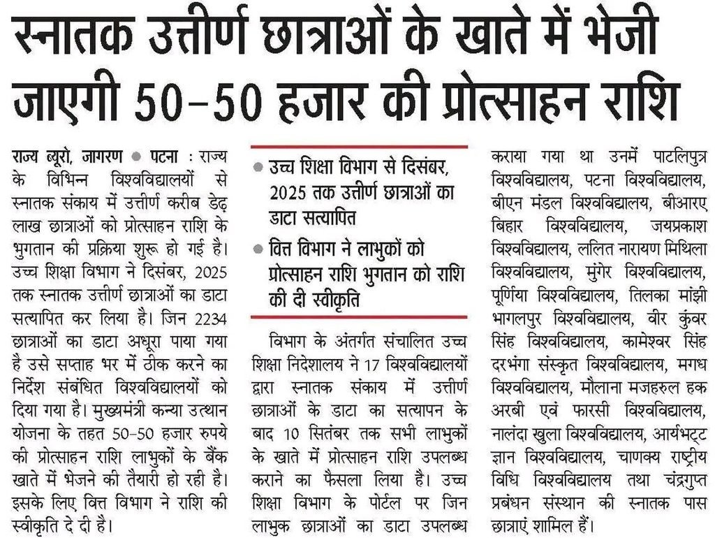 Bihar Graduation Scholarship 2026 Payment Date: बिहार की छात्राओं के खाते में आएंगे ₹50,000! 1.50 लाख छात्राओं के लिए बड़ी खुशखबरी, इस दिन तक जारी हो सकती है राशि 1 6124989463273345854