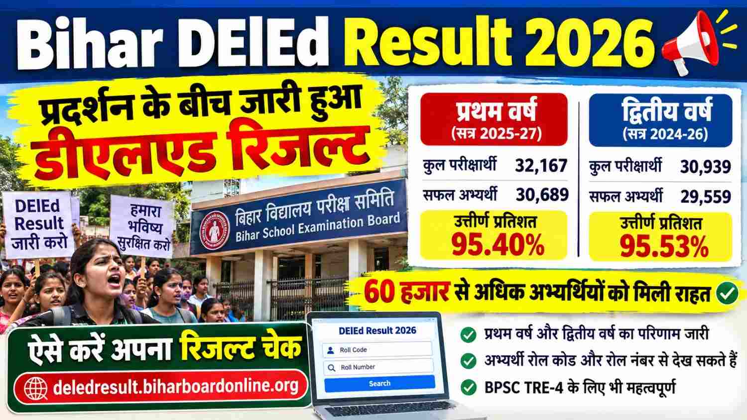 Bihar DElEd Result 2026
