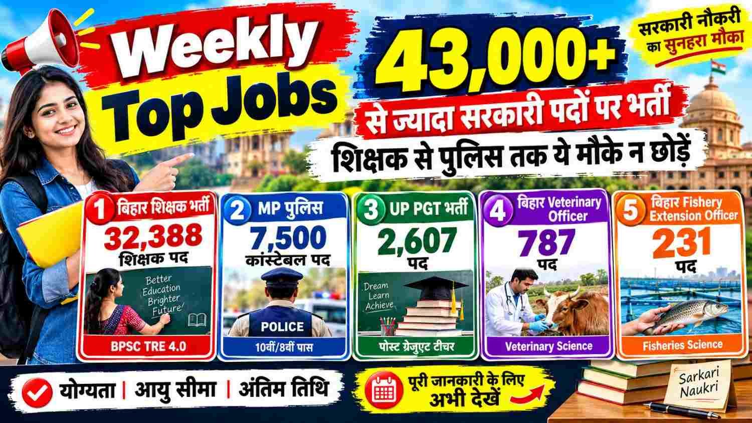 Weekly Top Jobs