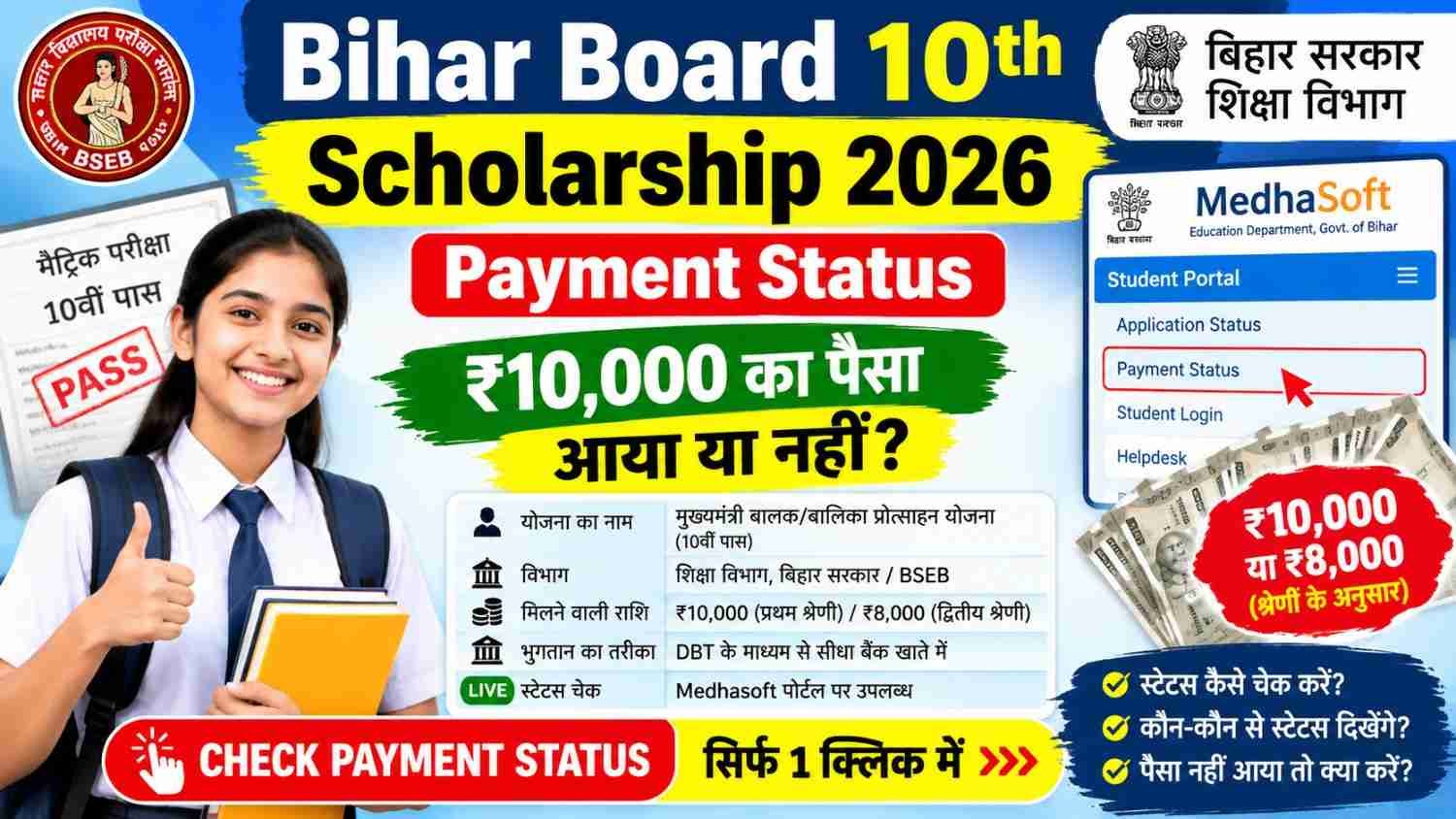 Bihar Board 10th Scholarship Payment Status 2026