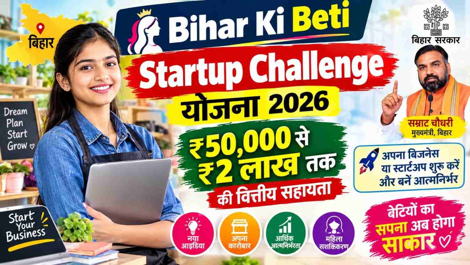 Bihar Ki Beti Startup Challenge Yojana 2026
