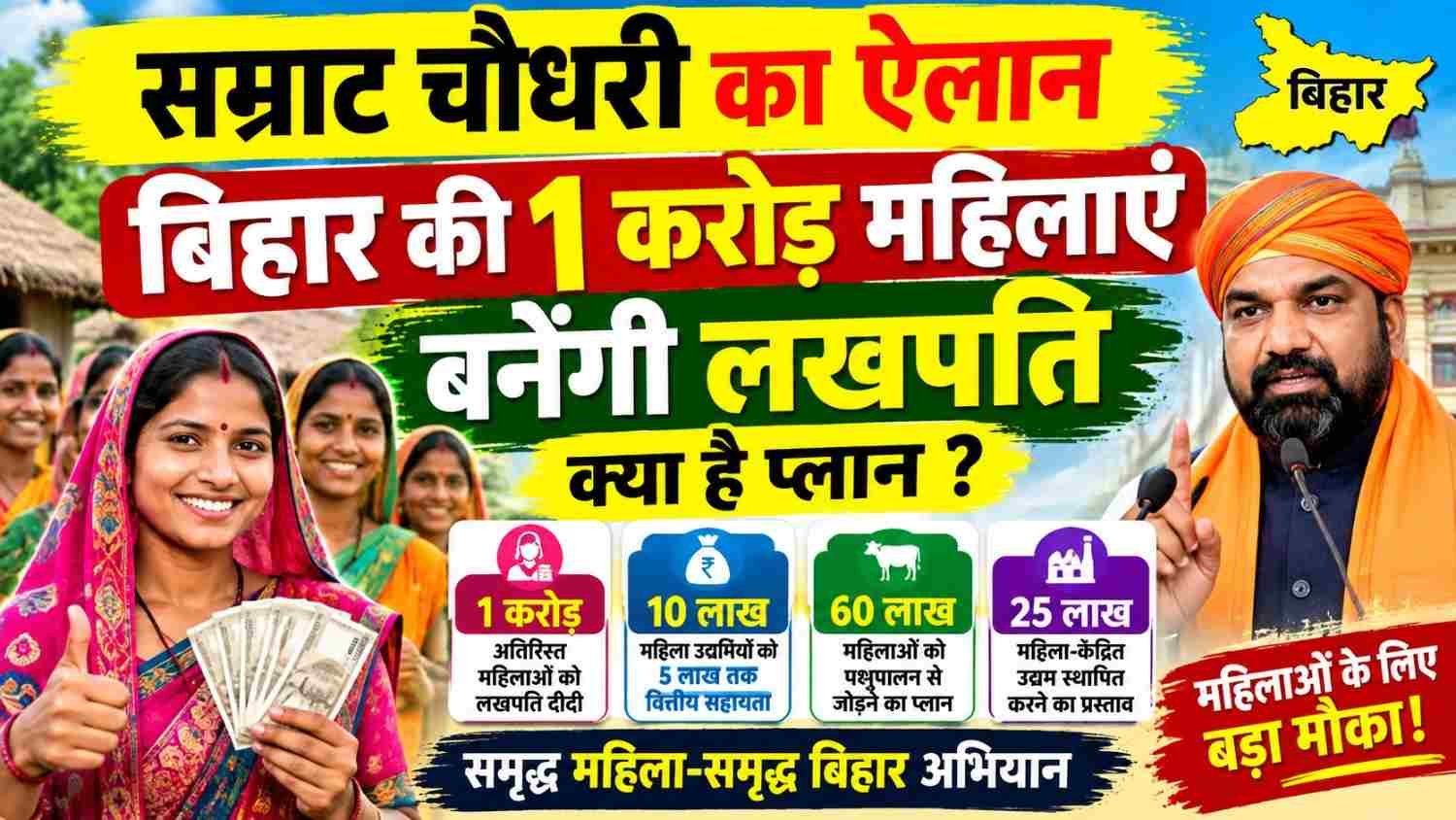 Bihar Lakhpati Didi Yojana 2026