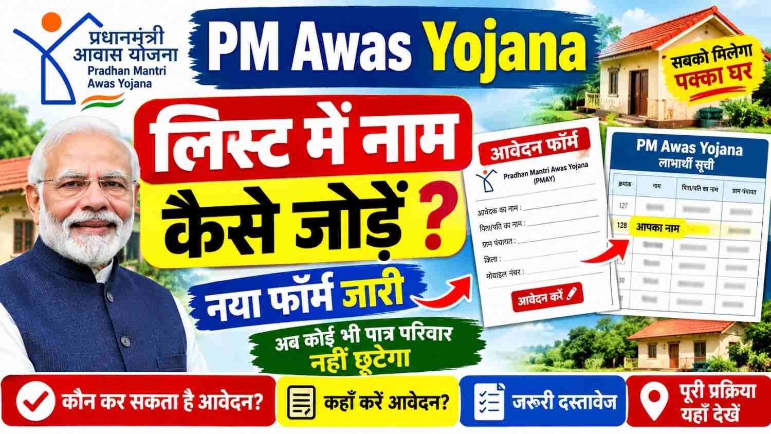 PM Awas Yojana List Me Naam Kaise Jode