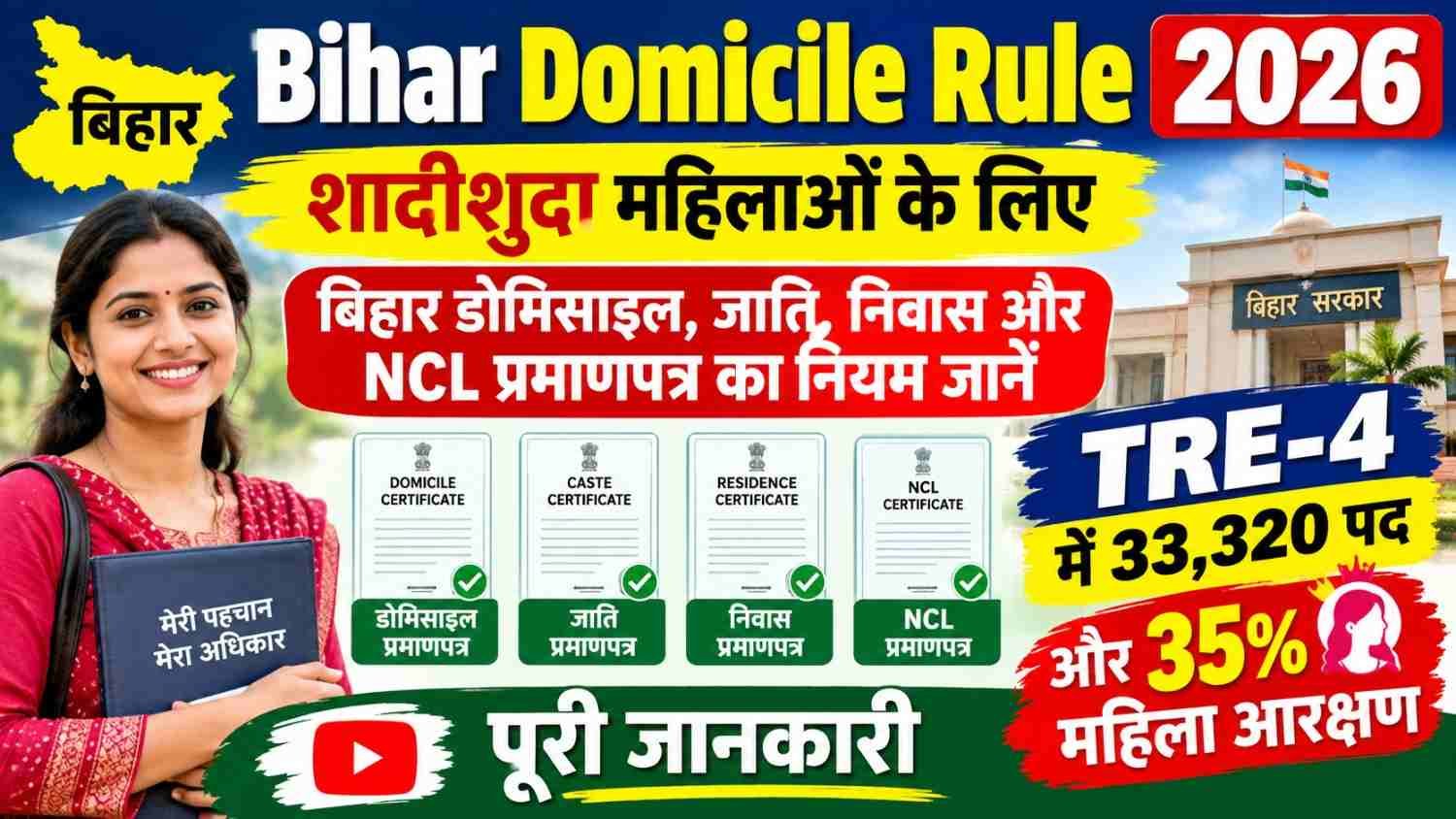 Bihar Domicile Rule 2026