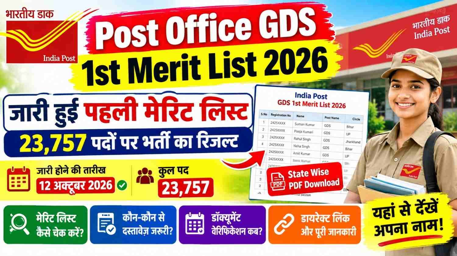 India Post GDS 2026 1st Merit List