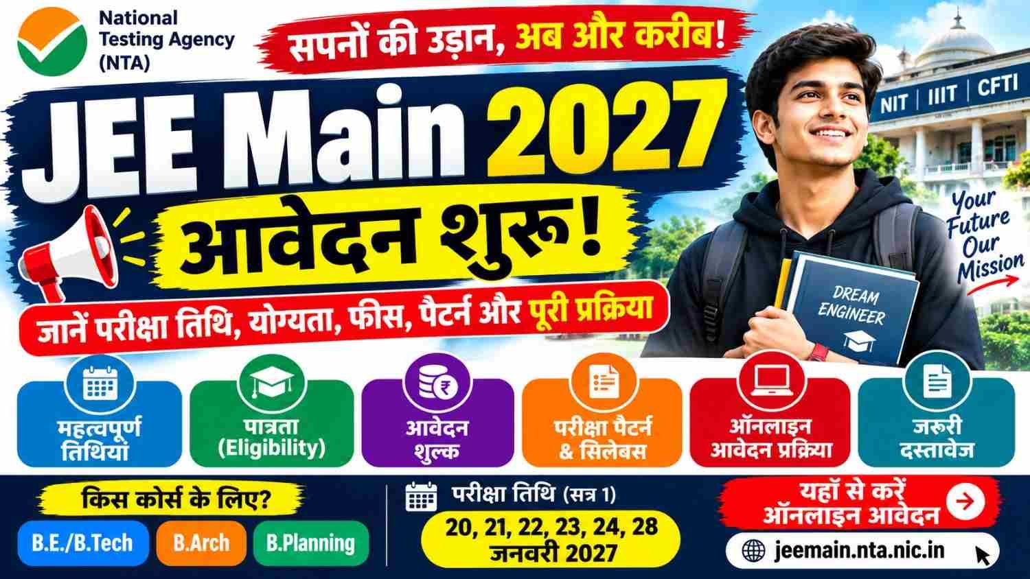 JEE Main 2027