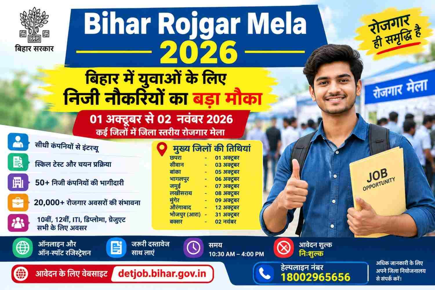 Bihar Rojgar Mela 2026