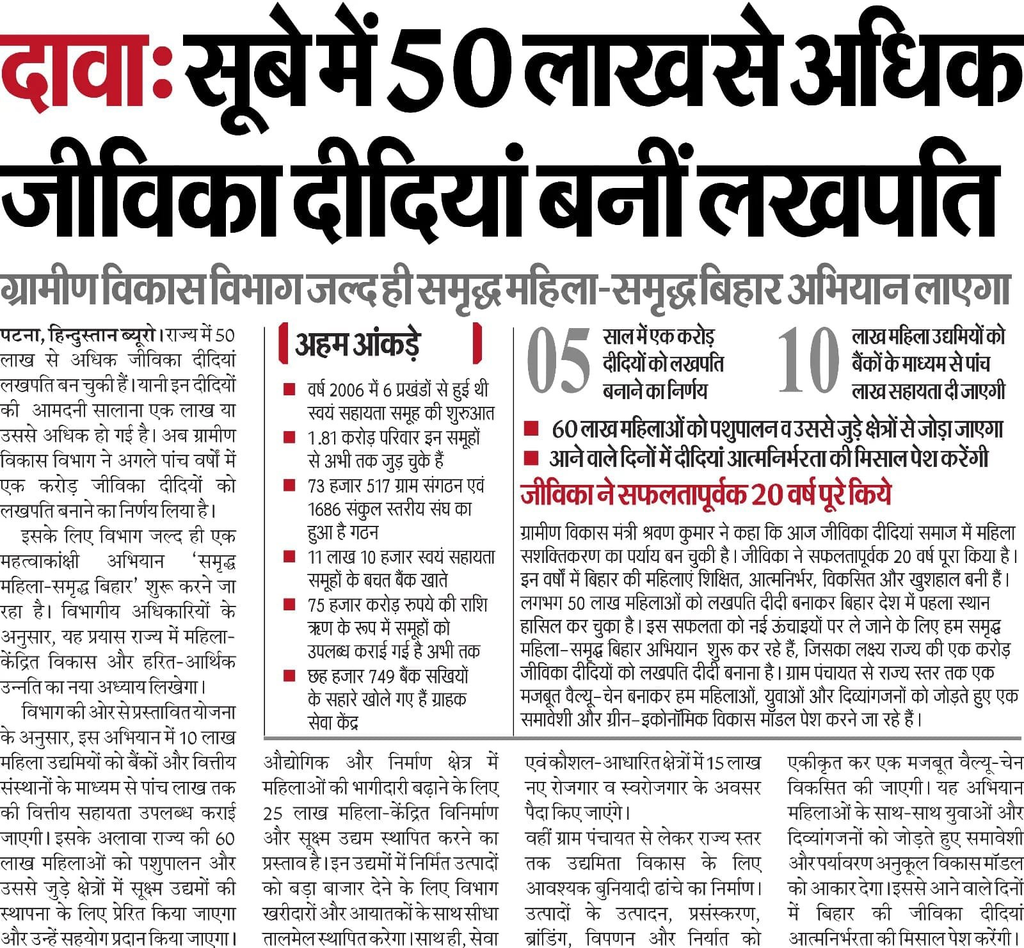 Bihar Lakhpati Didi Yojana 2026: बिहार की 1 करोड़ महिलाएं बनेंगी लखपति, समृद्ध महिला-समृद्ध बिहार अभियान का बड़ा प्लान 1 Bihar Lakhpati Didi Yojana 2026